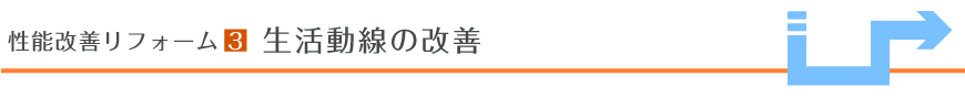 性能改善リフォーム３　生活動線の改善